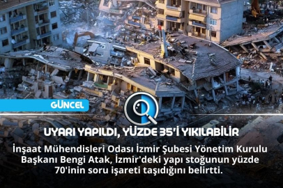 UYARI YAPILDI, YÜZDE 35'İ YIKILABİLİR