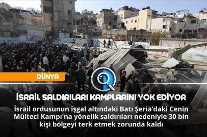 İSRAİL SALDIRILARI KAMPLARINI YOK EDİYOR