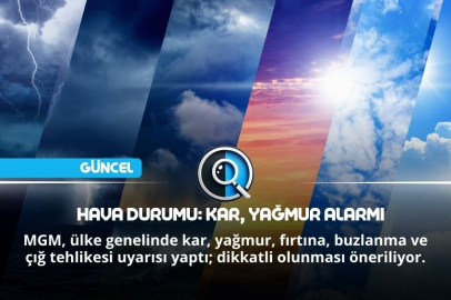 HAVA DURUMU: KAR, YAĞMUR ALARMI