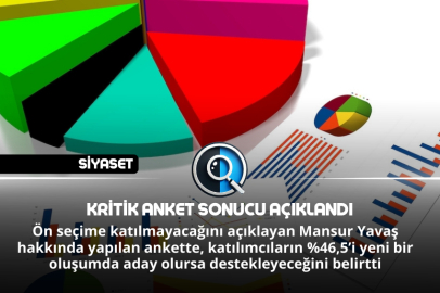 KRİTİK ANKET SONUCU AÇIKLANDI