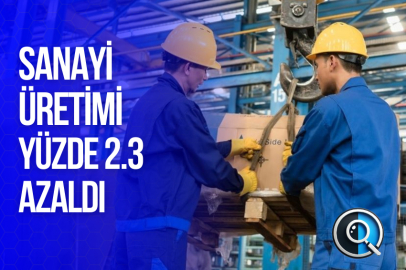 SANAYİ ÜRETİMİ YÜZDE 2.3 AZALDI