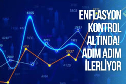 ENFLASYON KONTROL ALTINDA!